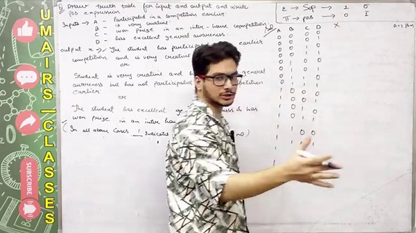 Story Problem Boolean Algebra | Truth Table, SOP & POS Form | ISC Class 12 Computer 2026