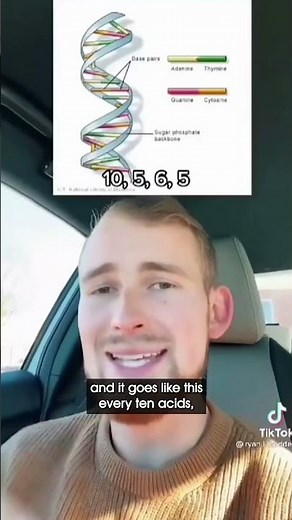 Is God's Name In Our DNA?