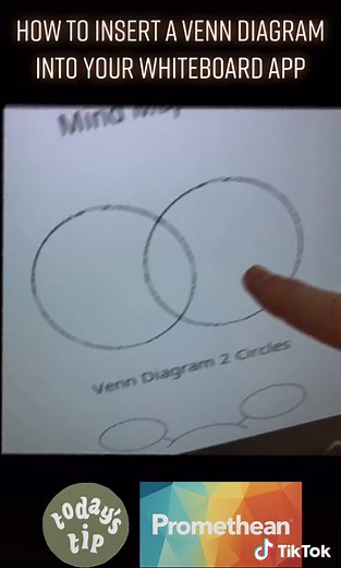 How to add a Venn Diagram into your #LearnPromethean Whiteboard App! #Promethean #edtech #teachers #todaystip #ActivPanel #PEPeducators