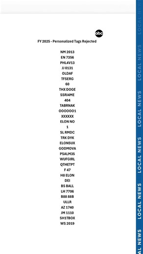 Here's a look at the license plates deemed too risqué for the DC and Maryland roads in 2025.