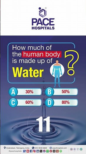 Health Quiz - How much of the Human Body is Made up of Water? | Water Content in the Human Body