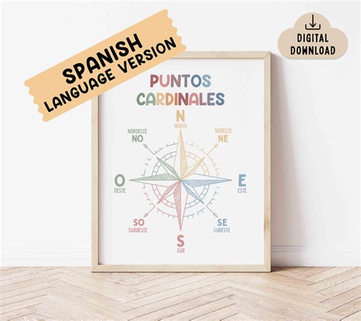 Cardinal Directions Poster in Spanish Language (digital Download) Puntos Cardinales, Science Classroom Printable Decor - Etsy