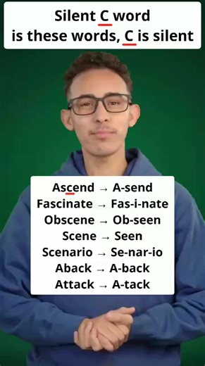 Understanding the Silent 'C' in English
