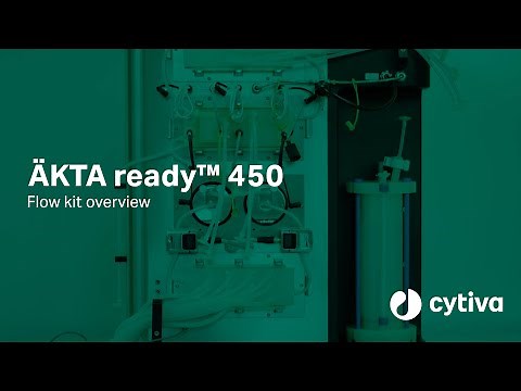 Key features of the ÄKTA ready™ 450 gradient flow kit