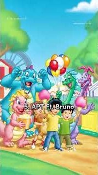 top 10 most trading songs worldwide in 2025 #songlyrics #top10songs