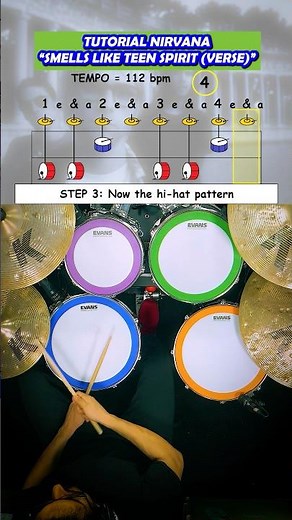 SMELLS LIKE TEEN SPIRIT Drum Tutorial #Drums #DrumTutorial #LearnDrums #Practice #RockDrummer #BPM