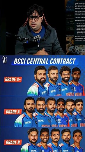 Introducing the “CrickoWear Pro Band,” a revolutionary next-generation smart wearable