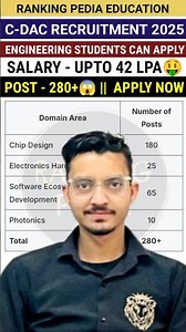 CDAC Recruitment 2025 | Salary: 42 LPA🤑 | Engineering Jobs #shortsfeed #newvacancy #job #cdac #btech
