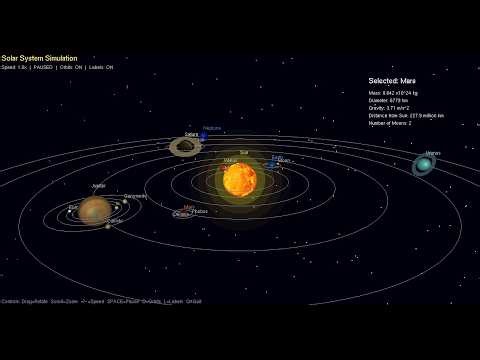 محاكاة النظام الشمسي باستخدام ++C وOpenGL