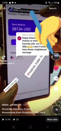 Beginner's Guide to Trading Binary Options and Deriv