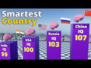SMARTEST COUNTRIES in the World 2025 | GLOBAL IQ Comparison