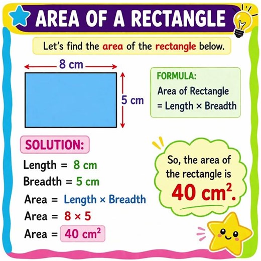 Area of Rectangle | Class 4 Maths | Easy Example