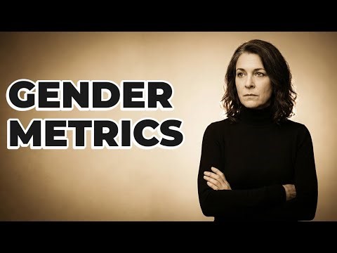 Which Composite Indices Measure Gender Development?