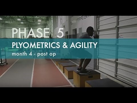 Best ACL Exercises | ACL Rehab Workout | ACL Strengthening Exercises | Phase 5