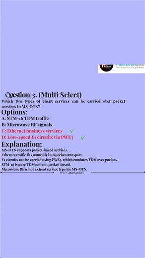 H31-341 Practice Questions Explained | Huawei Transmission Exam Prep