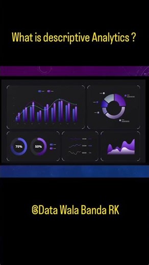 What is Descriptive Analytics? Explained Simply 📊 #shorts