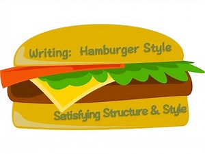 Hamburger Model - Five Sentence Paragraph Tutorial