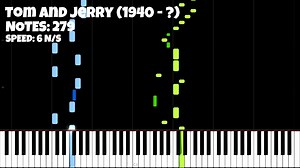 卡通音乐的演变[1928年-2018年]以及如何演奏它!