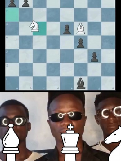Who is Winning? Lichess Chess Game Analysis