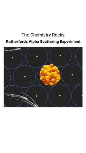 Alpha Scattering Experiment Rutherford #shorts #neet #experiment #chemistry