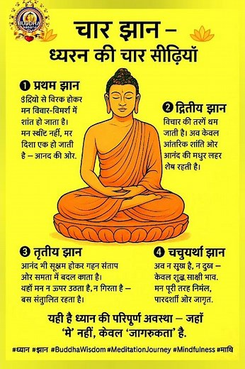 BHIKKHU SCULPTOR MAITREYA METTA BODHI #motivation#facts #trending#google #yt#youtubeshorts#gaming