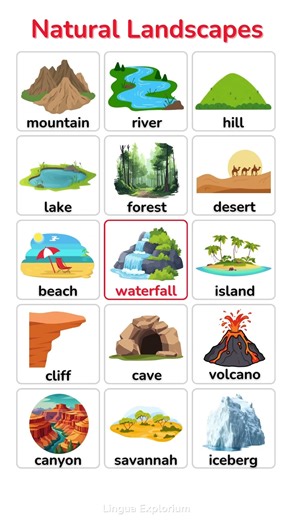 Natural Landscapes in English