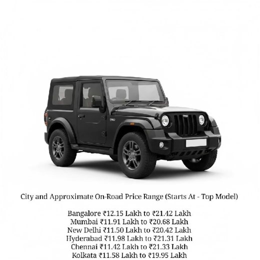 🔥 Mahindra Thar On-Road Price 2025! | All Major Indian Cities