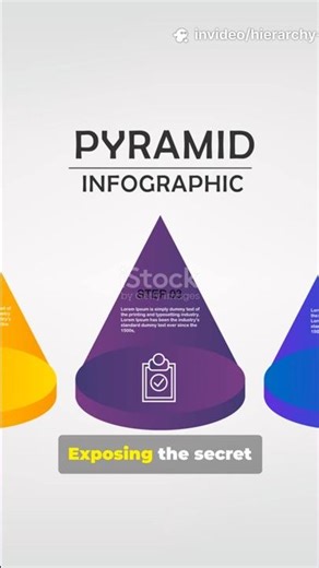 Exposing the Hierarchy in Numbers !