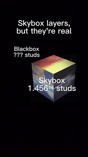 Skybox true layers #skybox