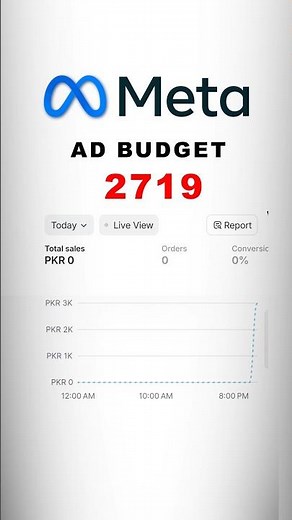 Low Budget Meta Ads Strategy That Actually Works | Copy Winning Ads Using Ad Library
