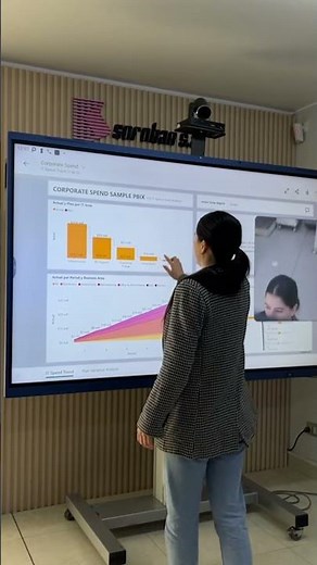 Pantalla Interactiva Clevertouch de Boxlight con Sistema de Videoconferencia