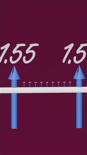 there are infinite numbers between any two numbers