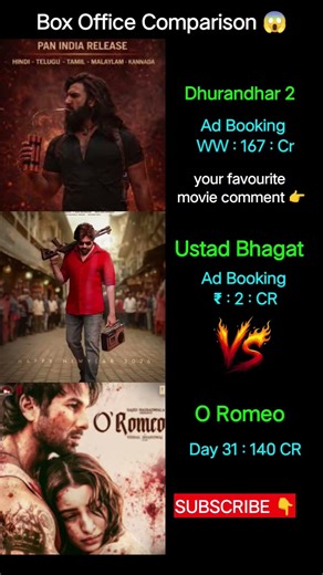 Dhurandhar 2 Advance Booking | Shahid Kapoor O Romeo | Ustaad Bhagat Singh | Ad Booking Collection