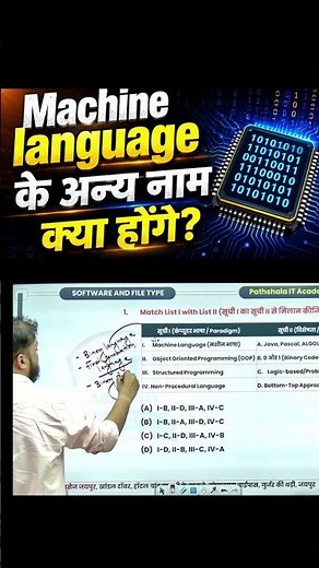 Machine Language Ke Anya Naam Kya Hain? | Computer Fundamentals MCQ