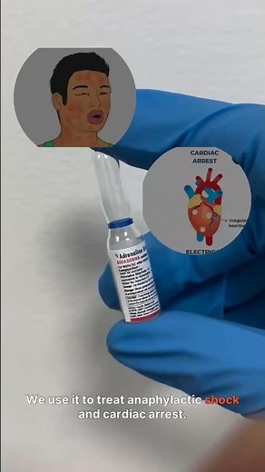 Game-Changing Heart Drugs: The Most Important Cardiac Medications