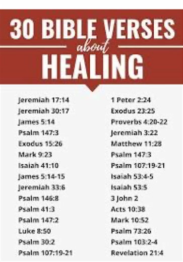 Healing scriptures offer comfort and promises of divine health, focusing on God's power to restore, strengthen, and deliver from sickness, with key verses including Exodus 15:26 (