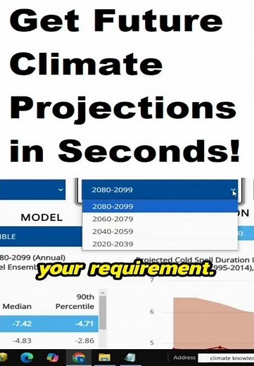 Future Climate Projections in Seconds! #sort #climatechange #climate #climateaction #climatecrisis