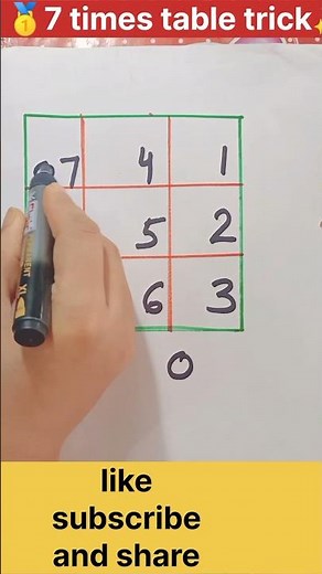 ✨ Master the 7 Times Table with this simple trick! #maths #mathtricks #mathguide