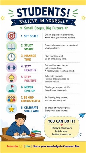 Simple Habits for Success | Study Motivation #success #motivation