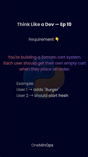 Think Like a Dev — Ep 10