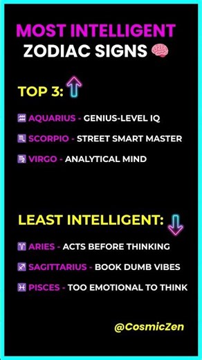 Most intelligent zodiac signs ranked 🧠