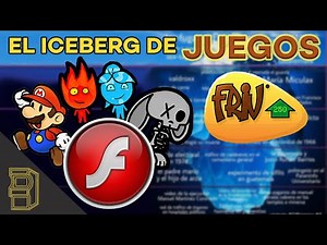 The Iceberg of Friv Games