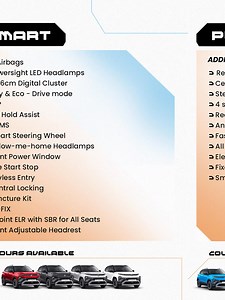 17M views · 4.9K reactions | Six variants, each designed for a different command. Explore them all. The New PUNCH. Book Now. bit.ly/4aXomFS #CommandMax #TataMotors #TataMotorsPassengerVehicles #TataPunch #NewPunch #CommandWithPunch | Tata Motors Cars | Facebook