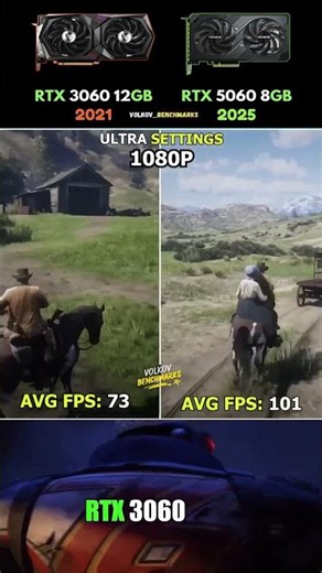 RTX 3060 vs RTX 5060 - Legacy Defenders Ignore Reality #pcgaming