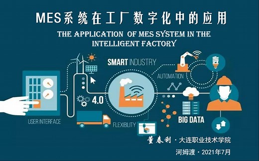 制造执行系统在工厂数字化中的应用（第四讲 智慧城市的新应用之四）