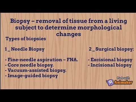 types of biopsy