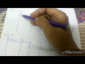 Example of bubble sort algorithm-lecture111