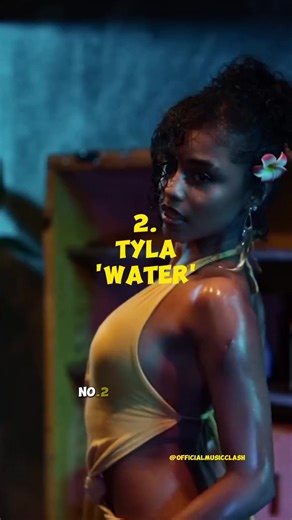 Top 3 Afro Music Videos You Must See Now