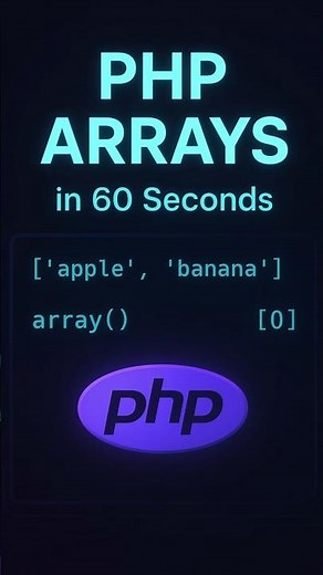 PHP Arrays Explained in 60 Seconds | Indexed, Associative & Multidimensional #coding #shorts