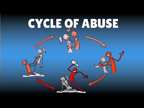 The Cycle of Abuse : 4 Phases of a Toxic Relationship